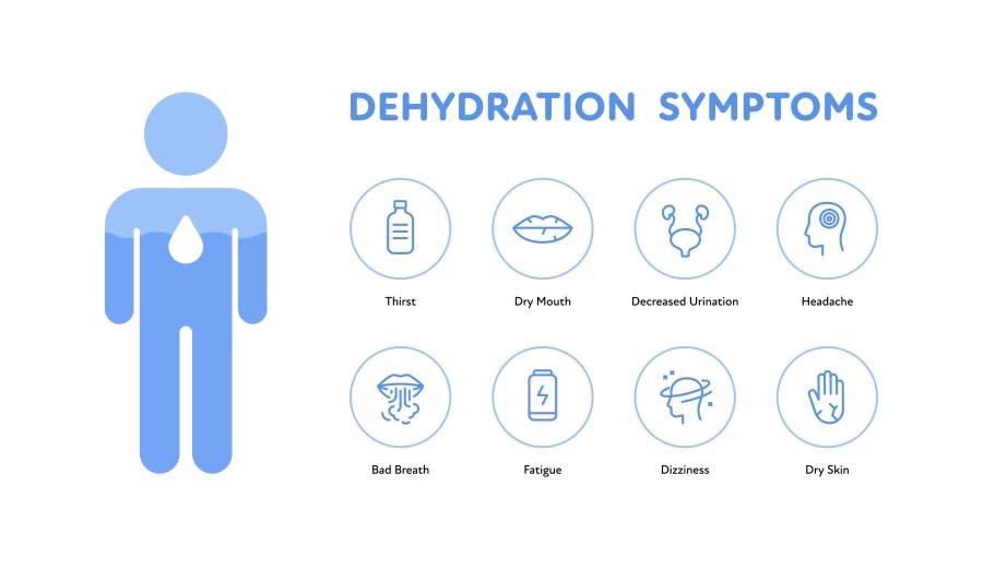 10 Surprising Signs You're Dehydrated (Even If You're Not Thirsty)
